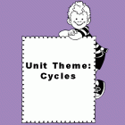 Image of the Unit Theme Logo. This Unit is Cycles