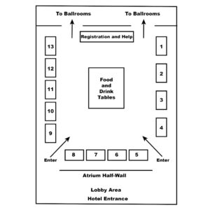 Diagram of exhibit area in the Atrium. There are a total of 13 booths arranged in a u-shape. Booth 1 starts at the top right and goes down to booth 4. Going to the left are booths 5 to 8. These booths are along the Atrium half-wall, which separates the Lobby from the Atrium. Then going up on the left side are booths 9 to 13. There are two entrances from the Lobby to the Atrium: between booths 4 and 5, and 8 and 9. At the top of the diagram is the registration table situated along the wall of the ballrooms. Food and drink tables are in the center of the Atrium.