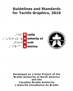 Guidelines and Standards of Textile Graphics Cover
