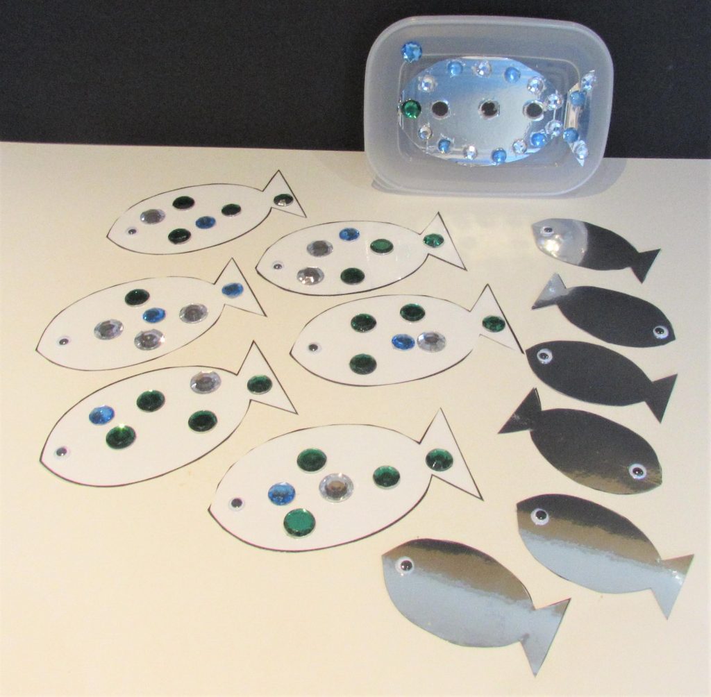 an activity to support concept development